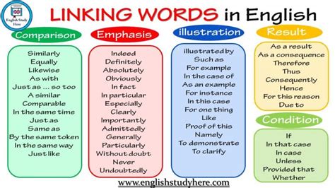 Meaning of as a result of something in English .